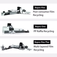 Plastic Recycling Machines - Does Your Factory Have the Right Solution for Recycling Your Materials_